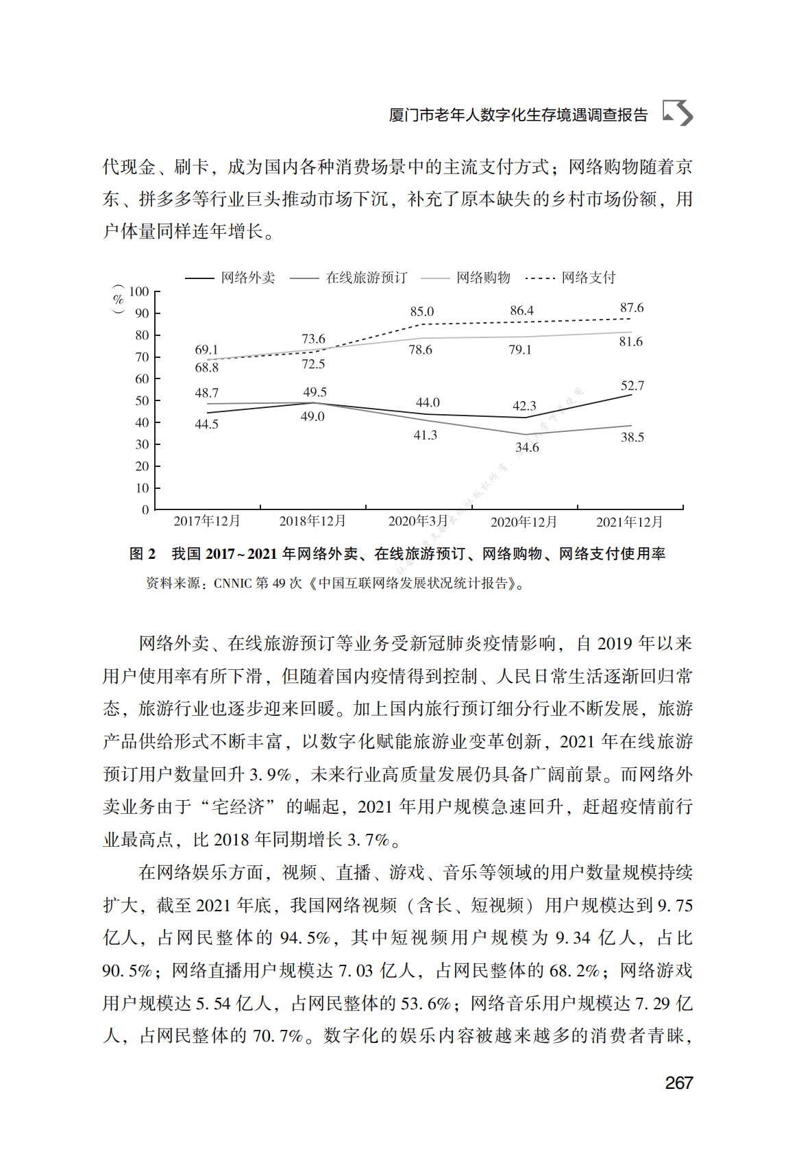 厦门市老年人数字化生存境遇调查报告 第5页