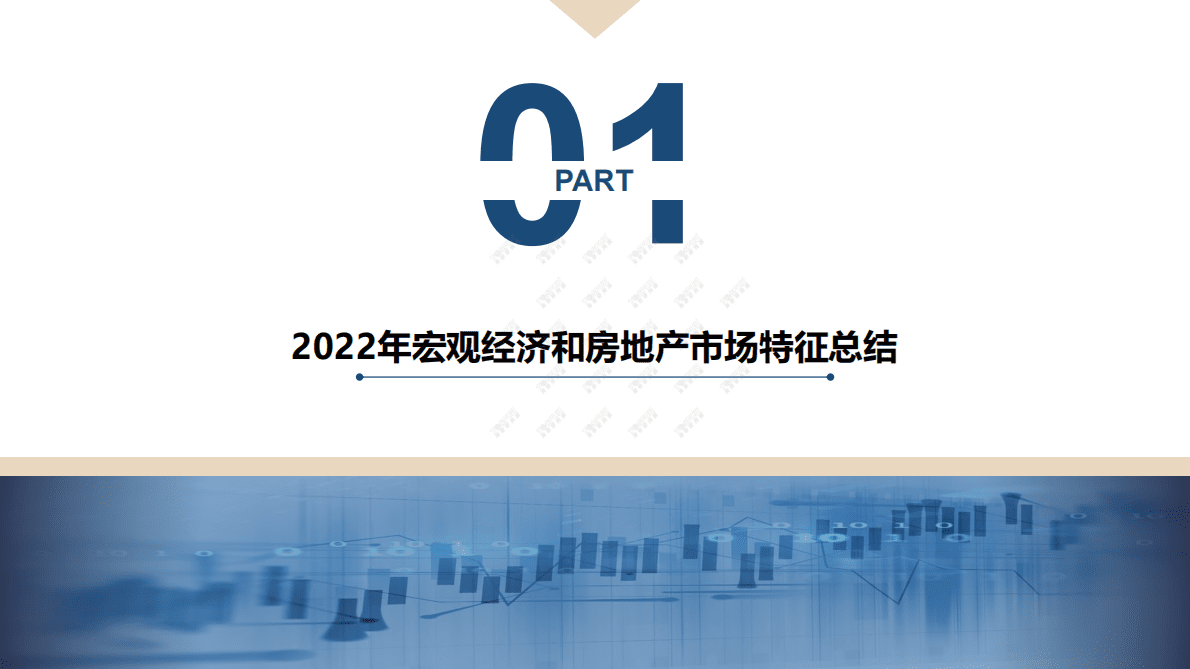 同策研究院：2023年国家内需战略下的住房消费新格局 第3页