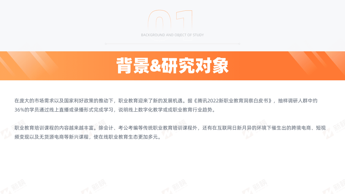 新榜：2023在线职业教育社媒营销报告 第5页