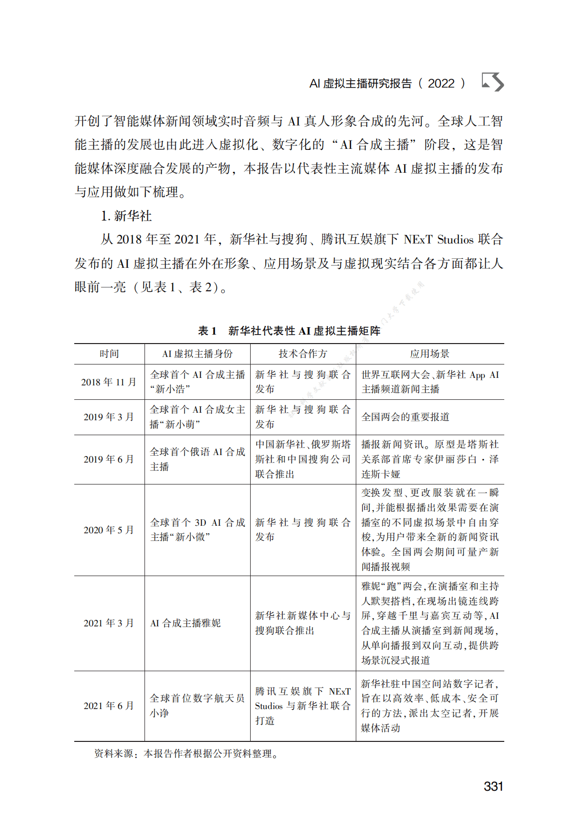 AI虚拟主播研究报告（2022） 第6页