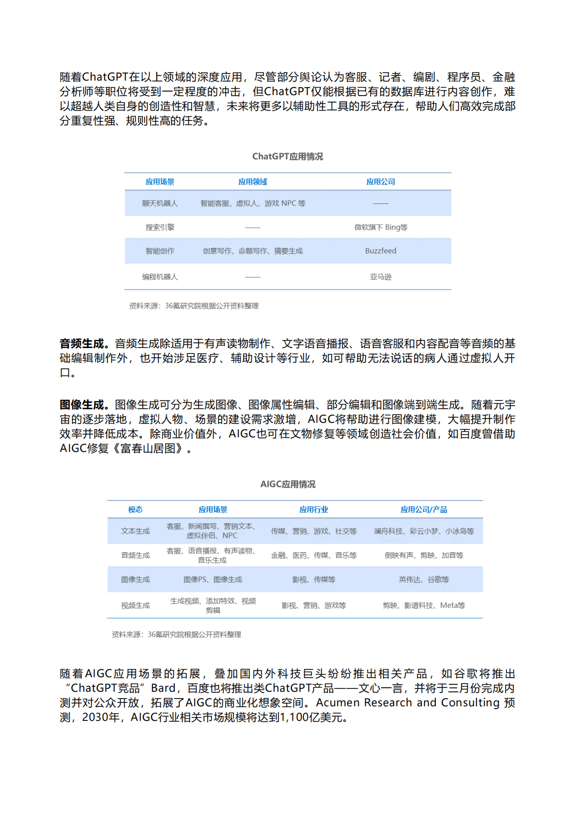 36氪：2023年AIGC之ChatGPT行业研究报告 第3页