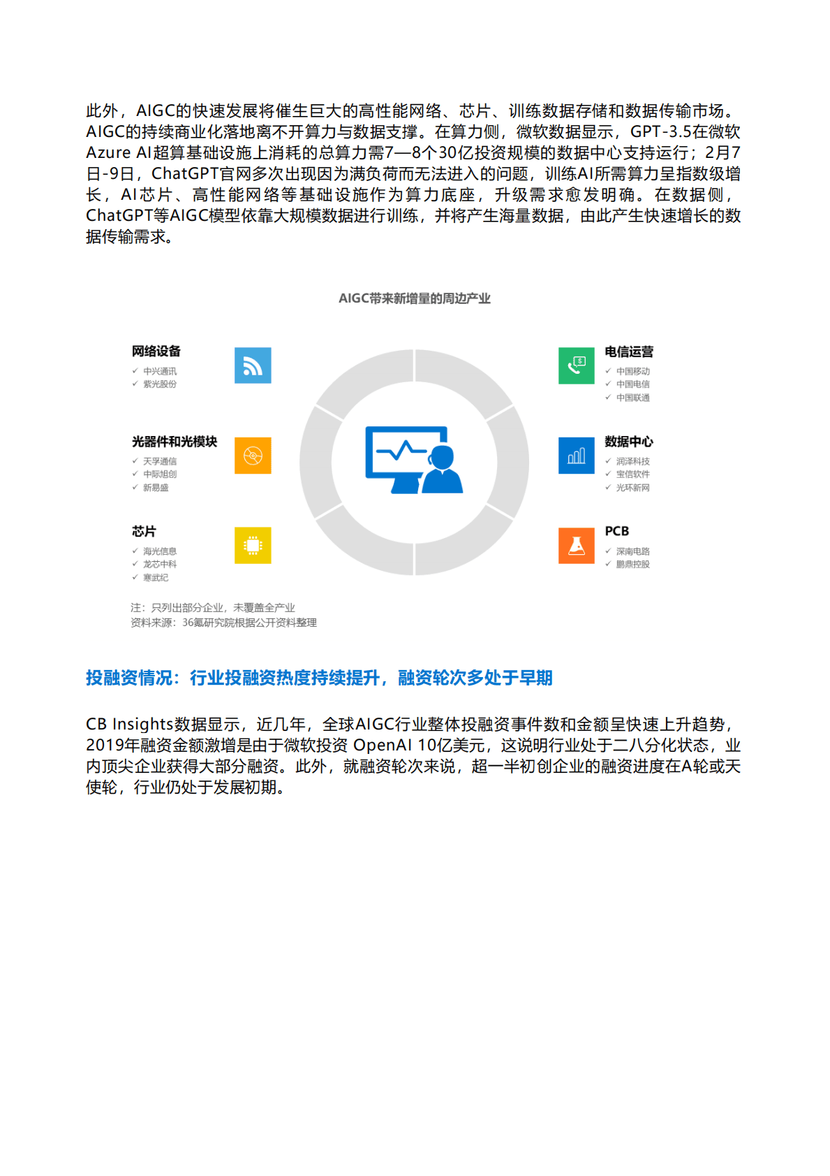 36氪：2023年AIGC之ChatGPT行业研究报告 第4页