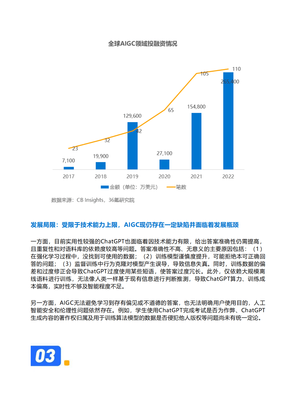 36氪：2023年AIGC之ChatGPT行业研究报告 第5页