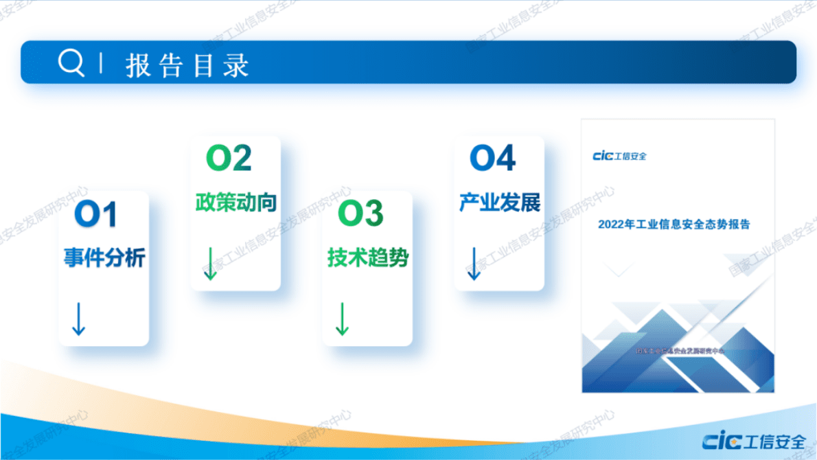 工信安全中心：2022年工业信息安全态势报告 第2页