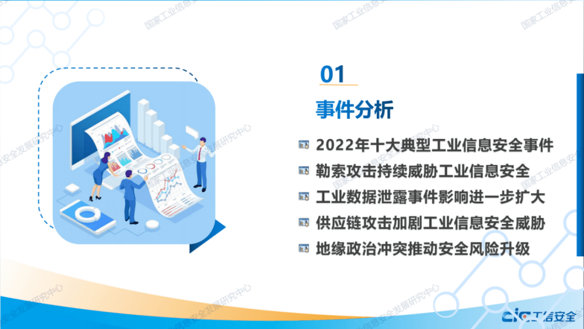 工信安全中心：2022年工业信息安全态势报告 第3页