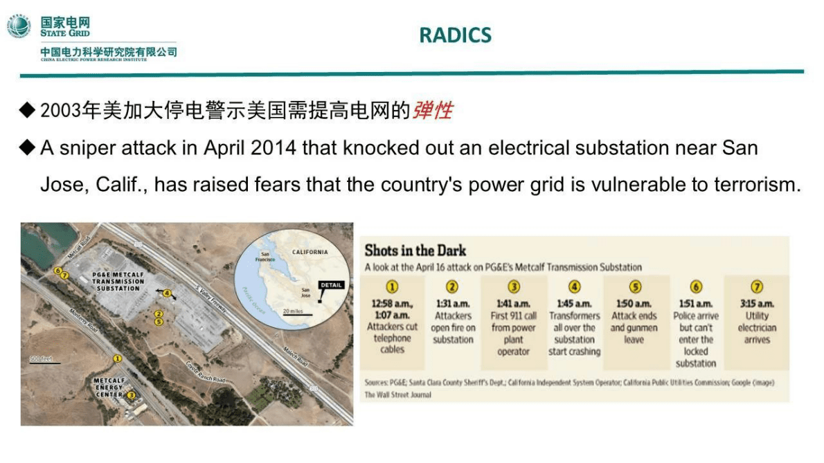 国家电网：人工智能在电力系统的应用研究 第6页