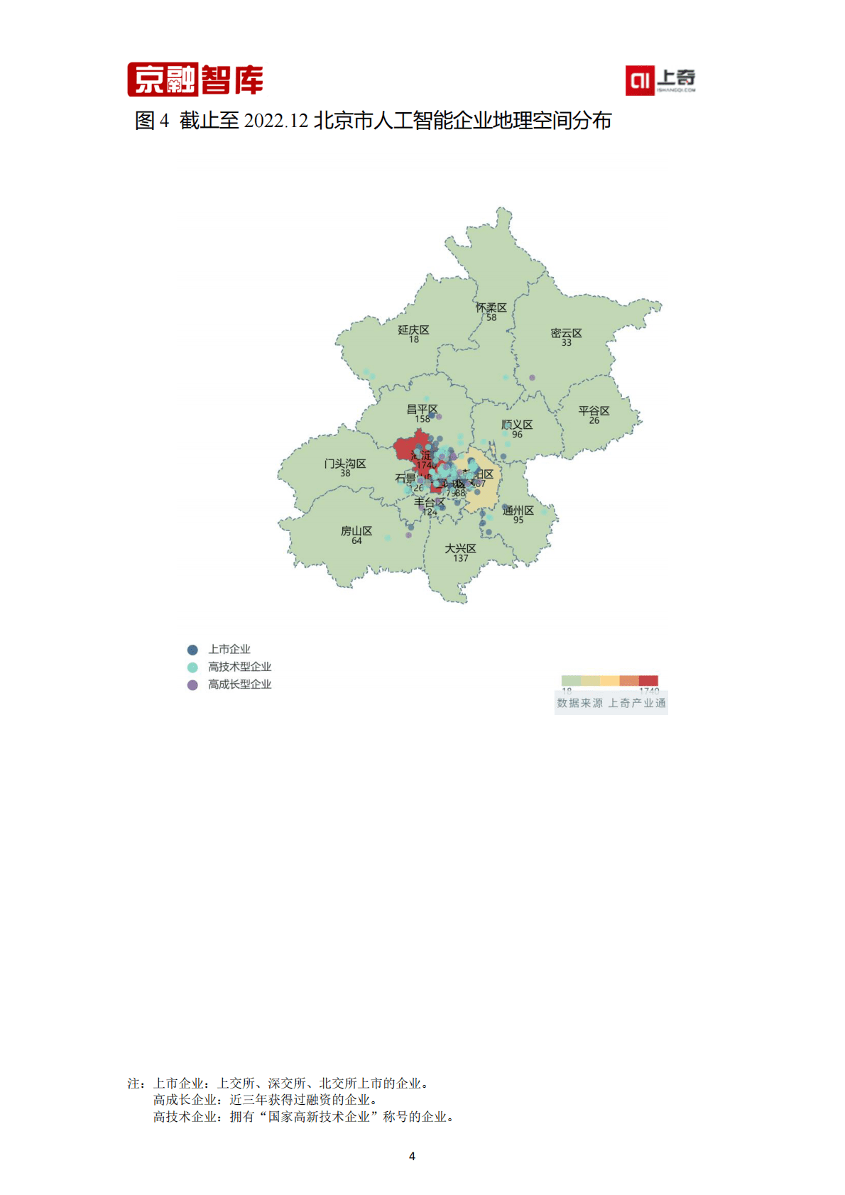 上奇研究院：北京市人工智能产业分析报告（2023） 第6页