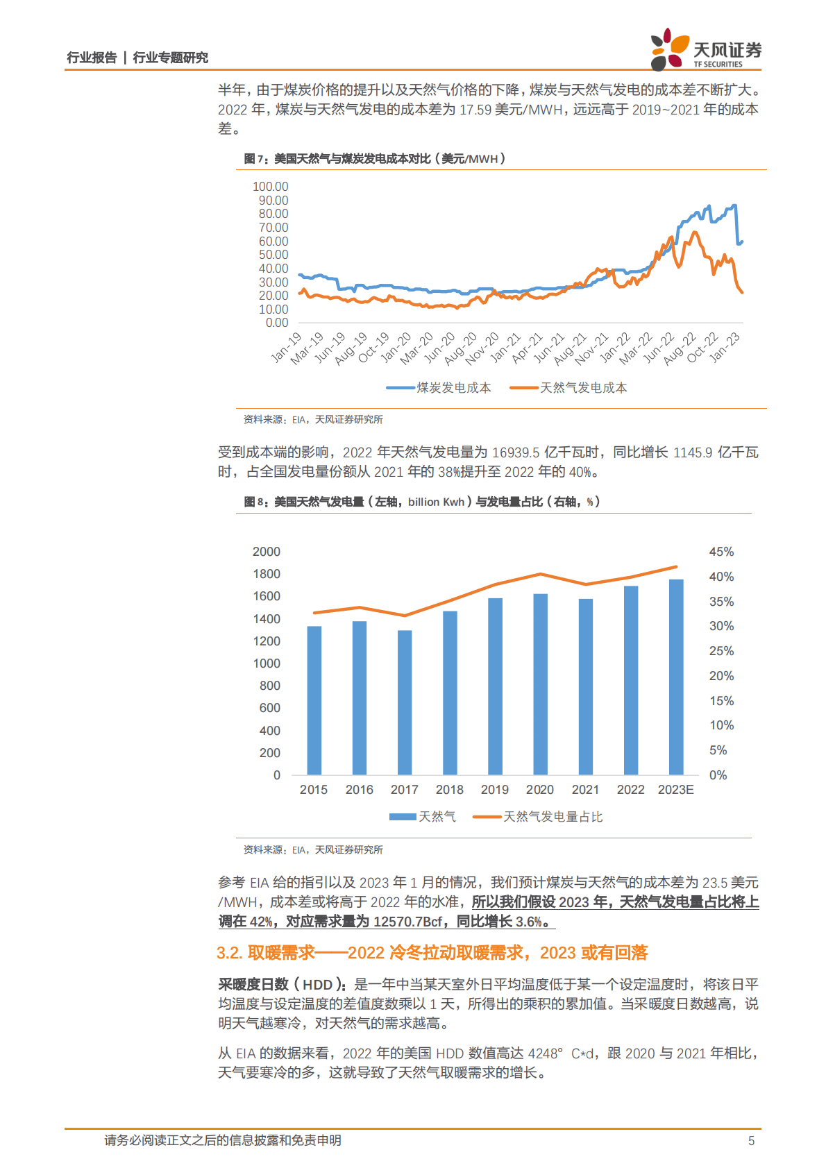 天风证券：天然气专题：美国天然气大跌，2023怎么看？ 第5页