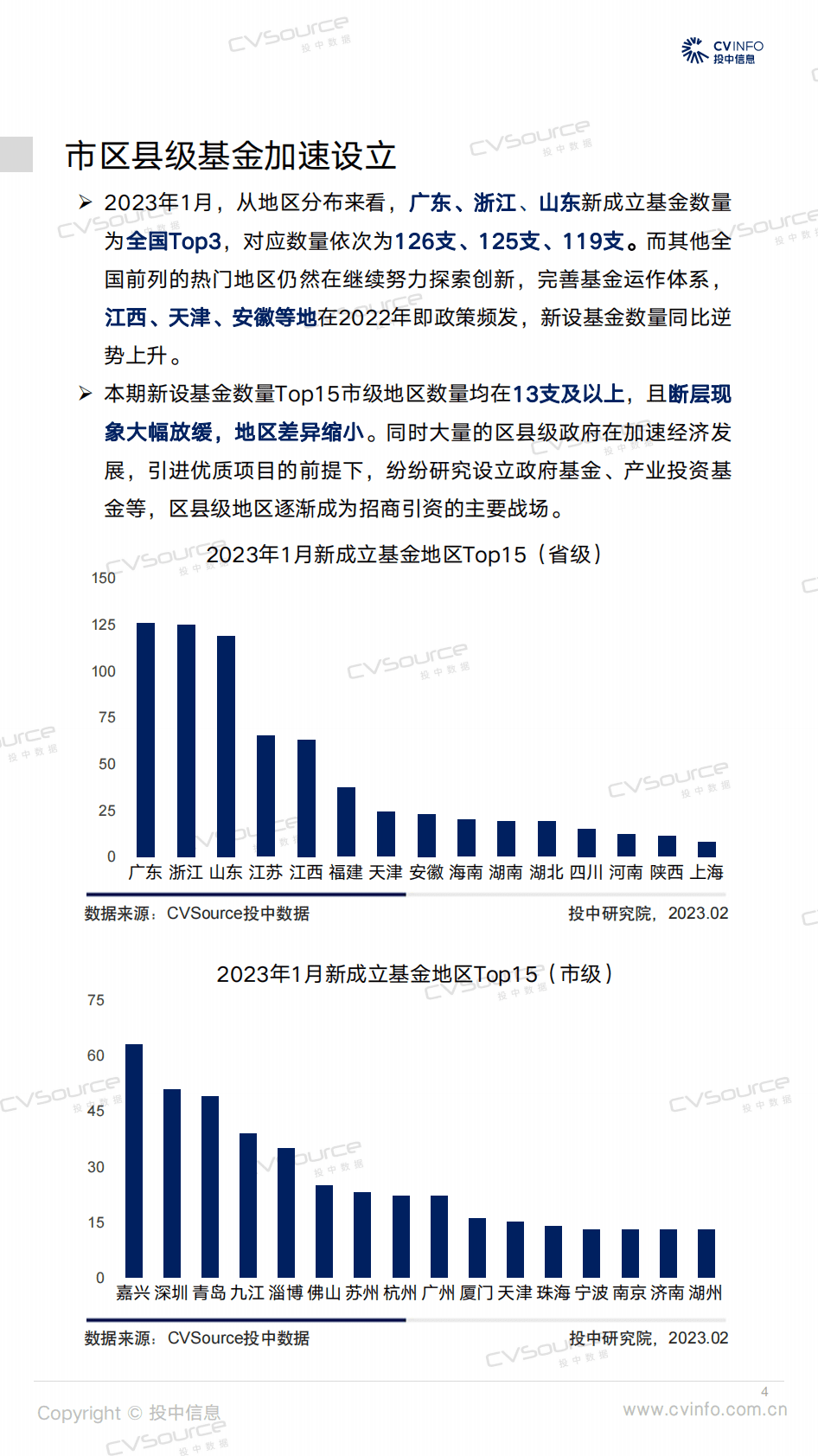 投中研究院：投中统计：1月募投市场开年缓和，ChatGPT概念火热 第4页