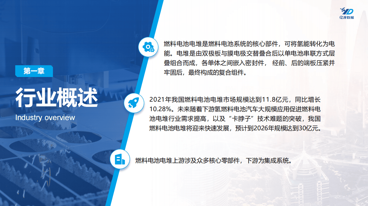 亿渡数据：2022年中国燃料电池电堆行业研究报告 第4页