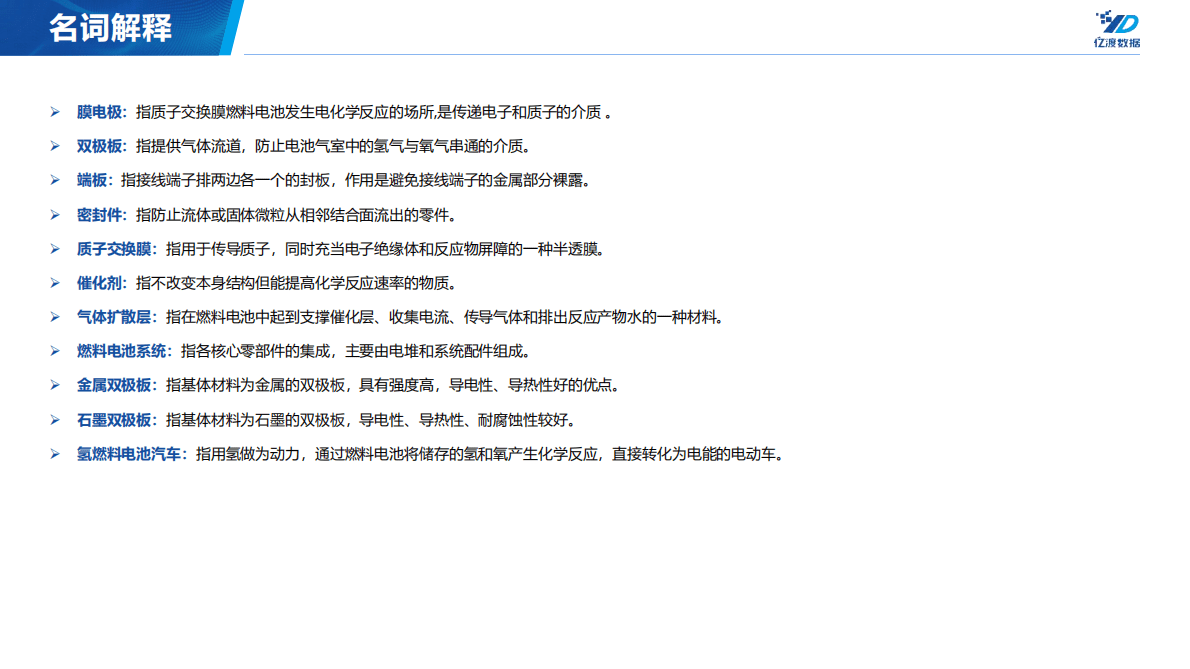 亿渡数据：2022年中国燃料电池电堆行业研究报告 第3页