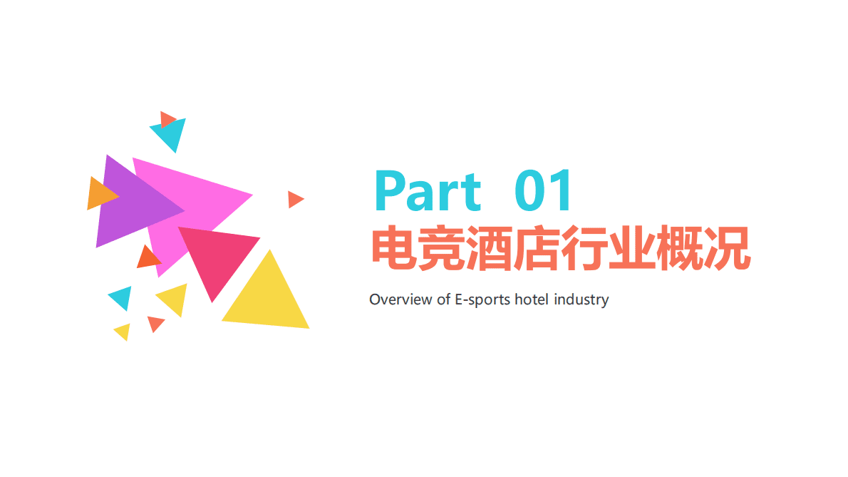 2023电竞酒店市场调研报告 第3页