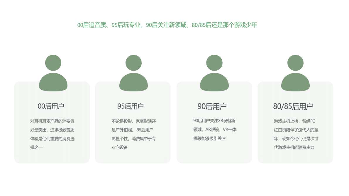 创客贴：2022-2023数码电子产品行业报告 第6页