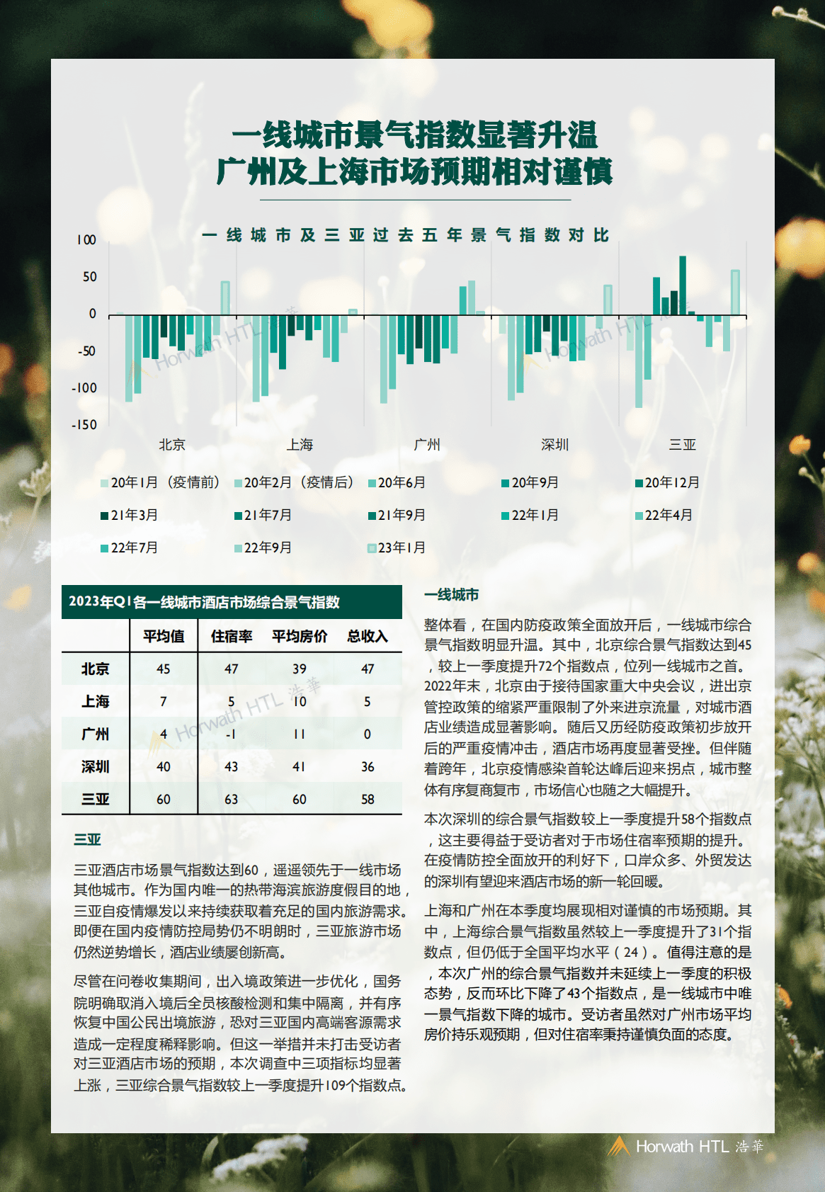 浩华CHAT：2023年第一季度中国酒店市场景气调查报告 第4页
