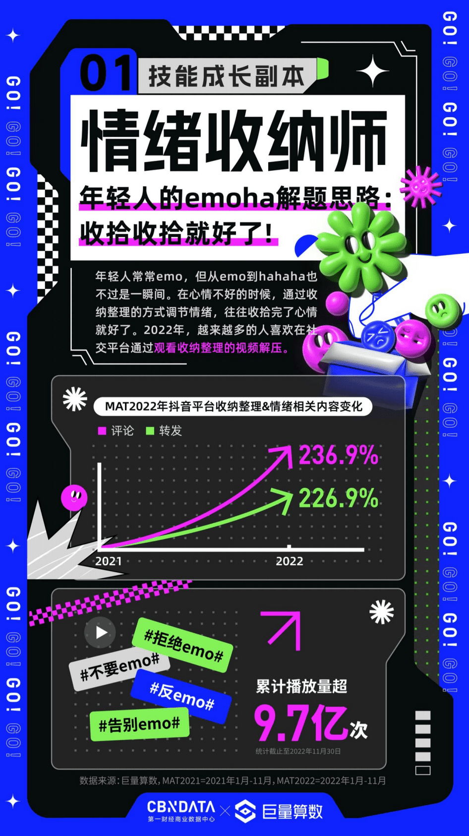 巨量算数：进击吧！我的人生副本——2023年度十大新新人类洞察 第2页