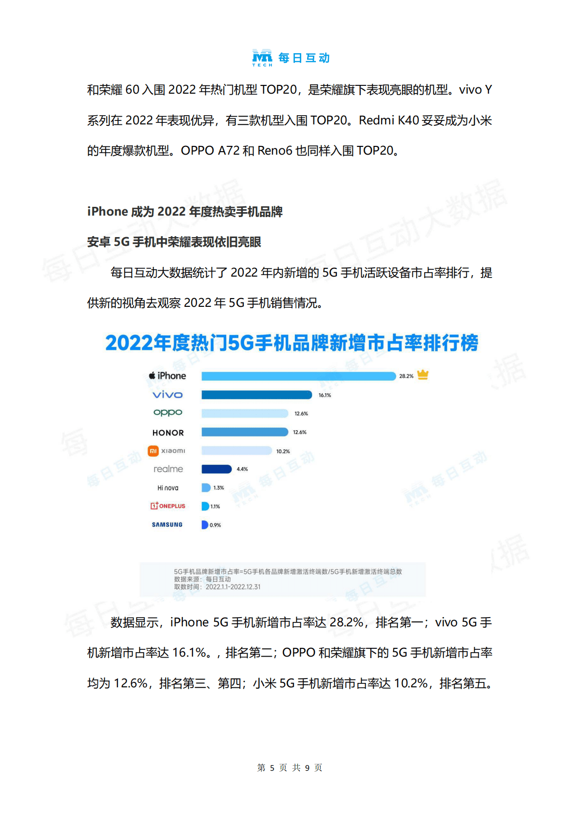 每日互动：2022年度5G智能手机报告 第6页