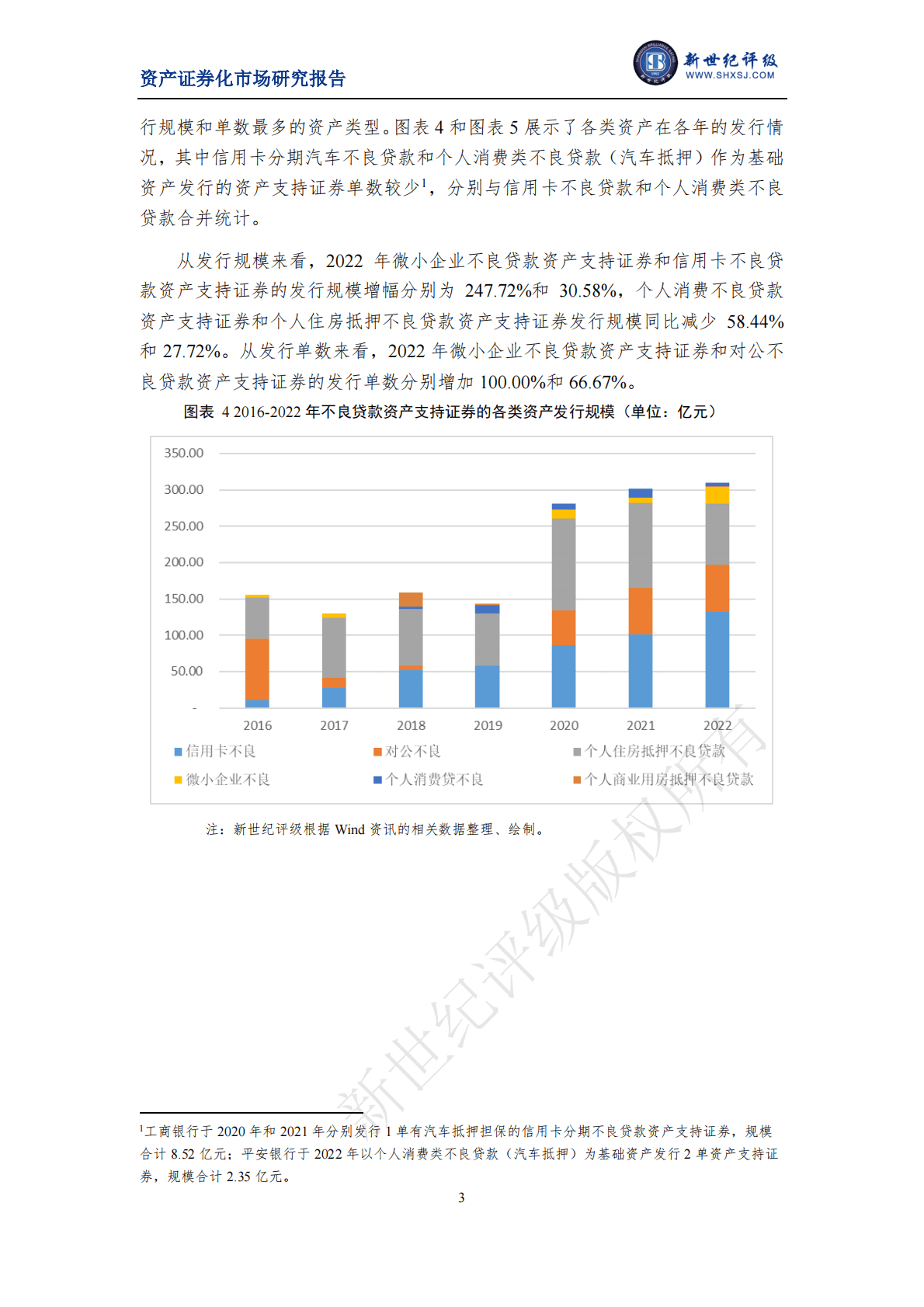 新世纪评级：2022年银行间市场不良贷款资产支持证券市场运行情况 第3页