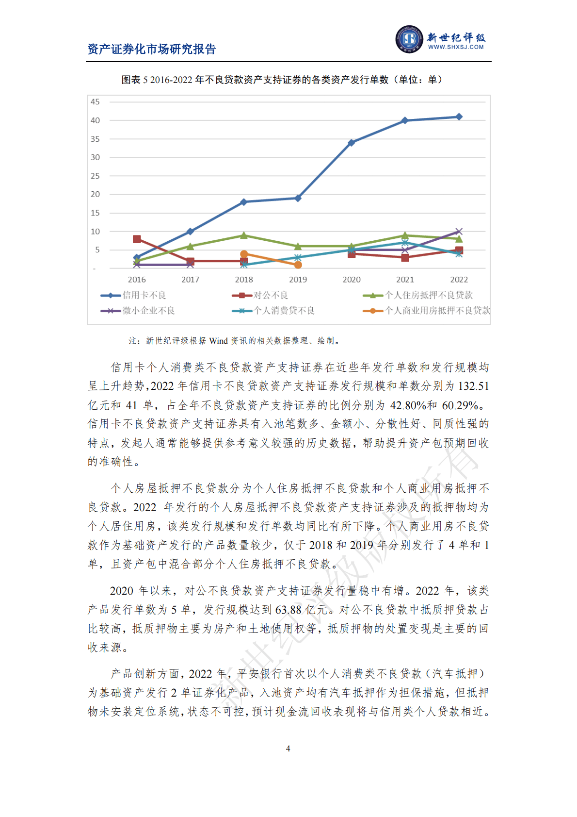 新世纪评级：2022年银行间市场不良贷款资产支持证券市场运行情况 第4页