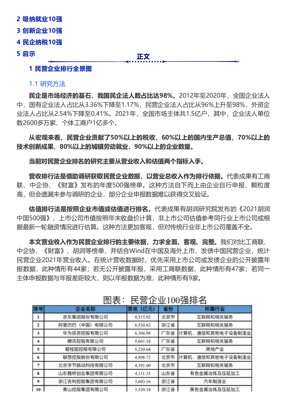 泽平宏观：中国民营企业百强排行榜2023 第2页