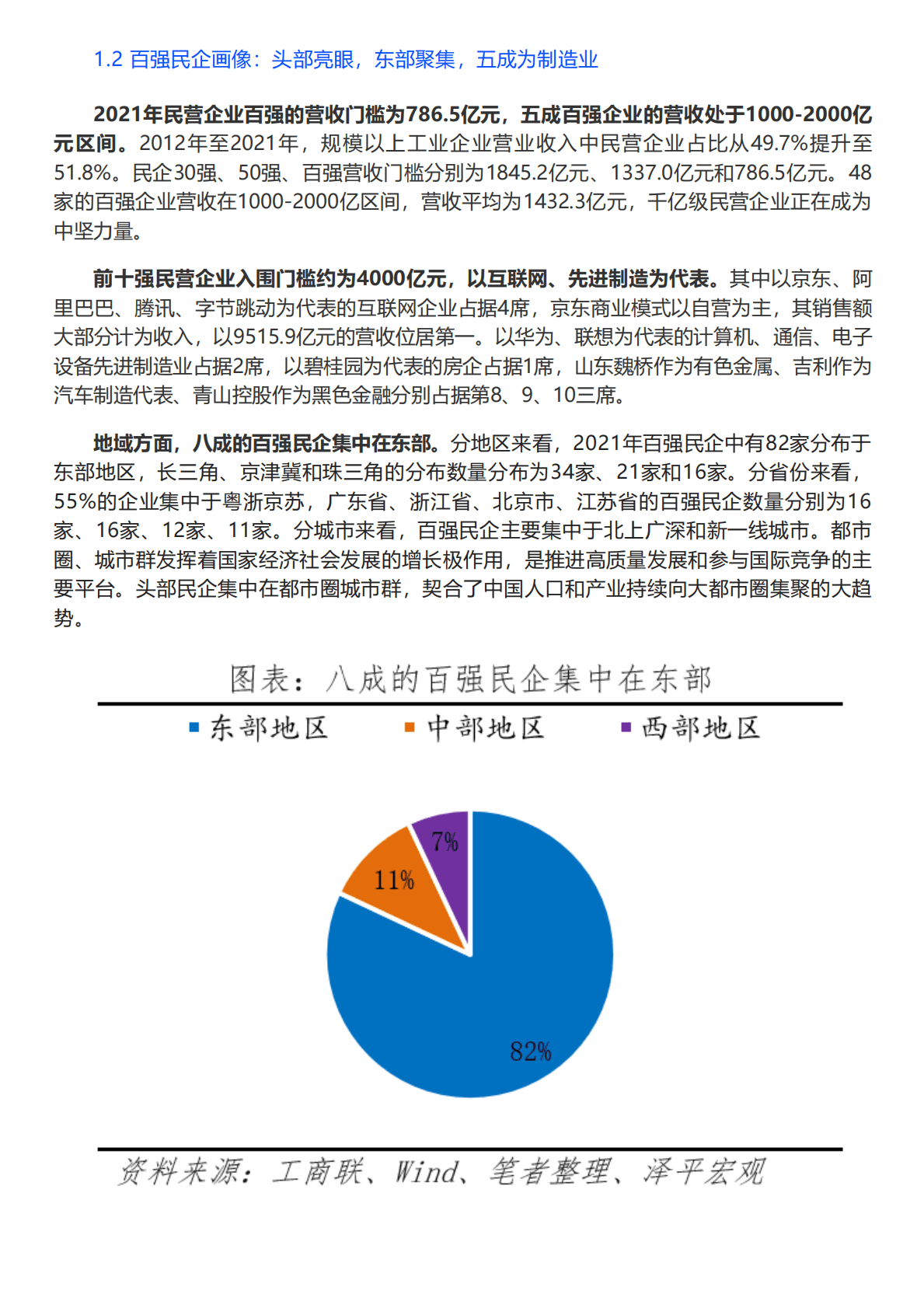 泽平宏观：中国民营企业百强排行榜2023 第5页