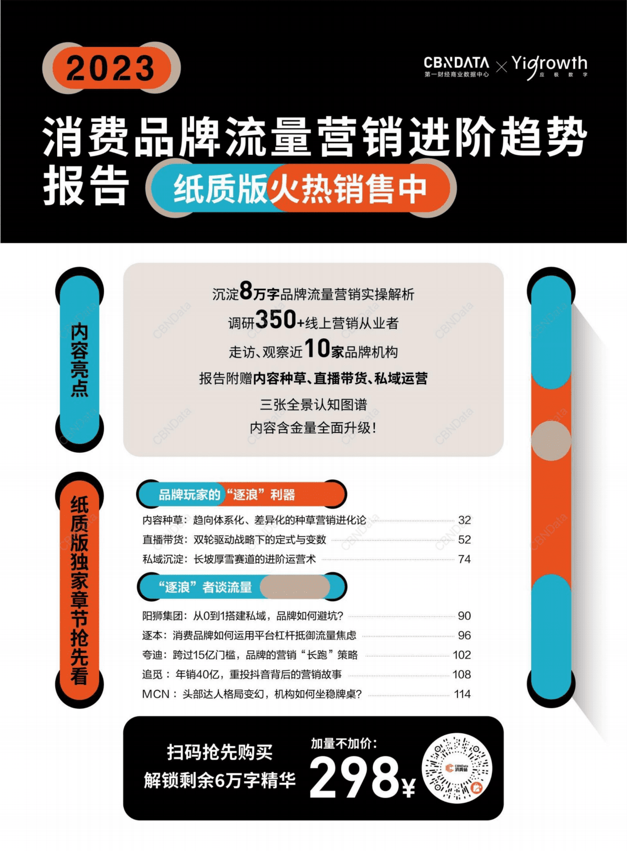 CBNData：2023消费品牌流量营销进阶趋势报告（简版） 第5页