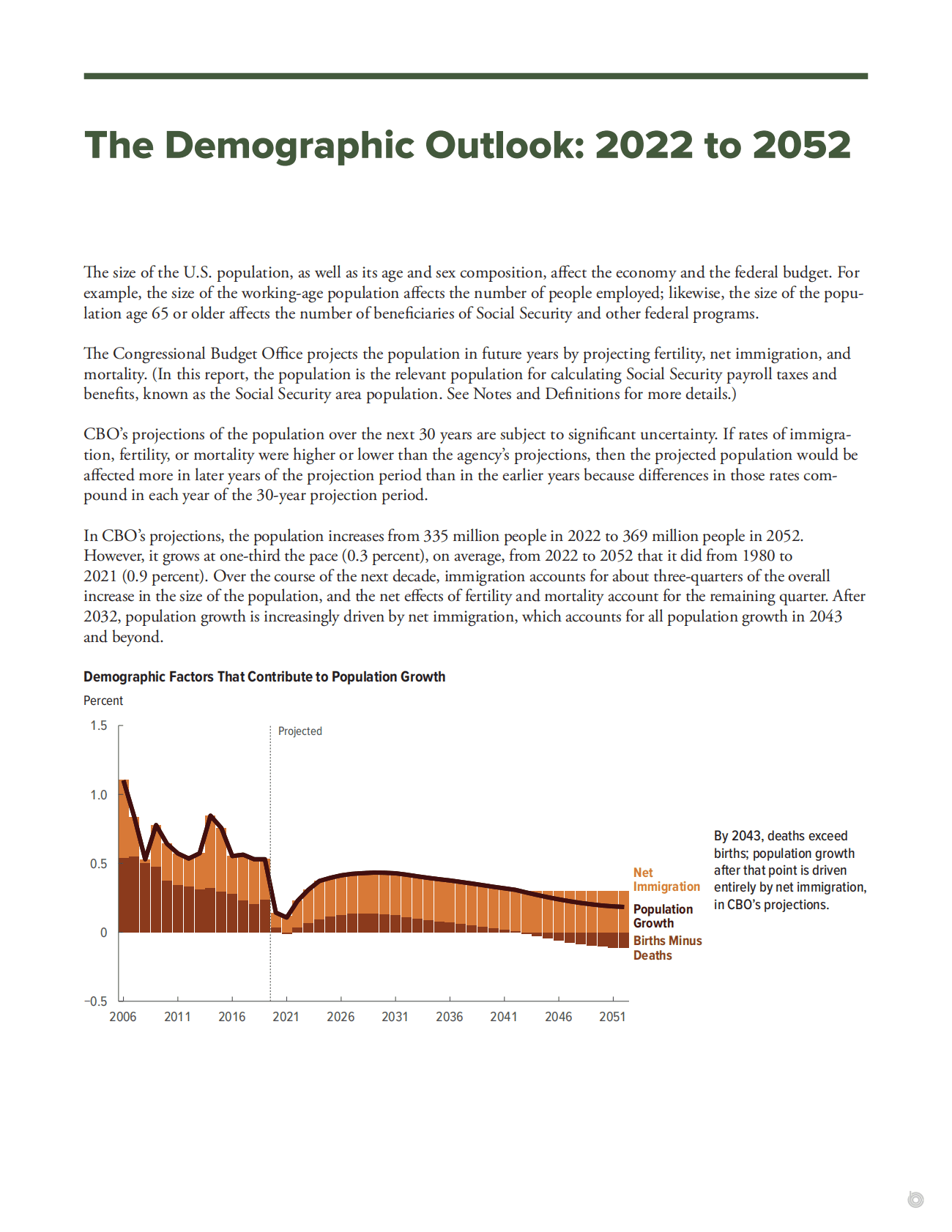CBO：美国人口统计展望报告：2022至2052年【英文版】 第5页