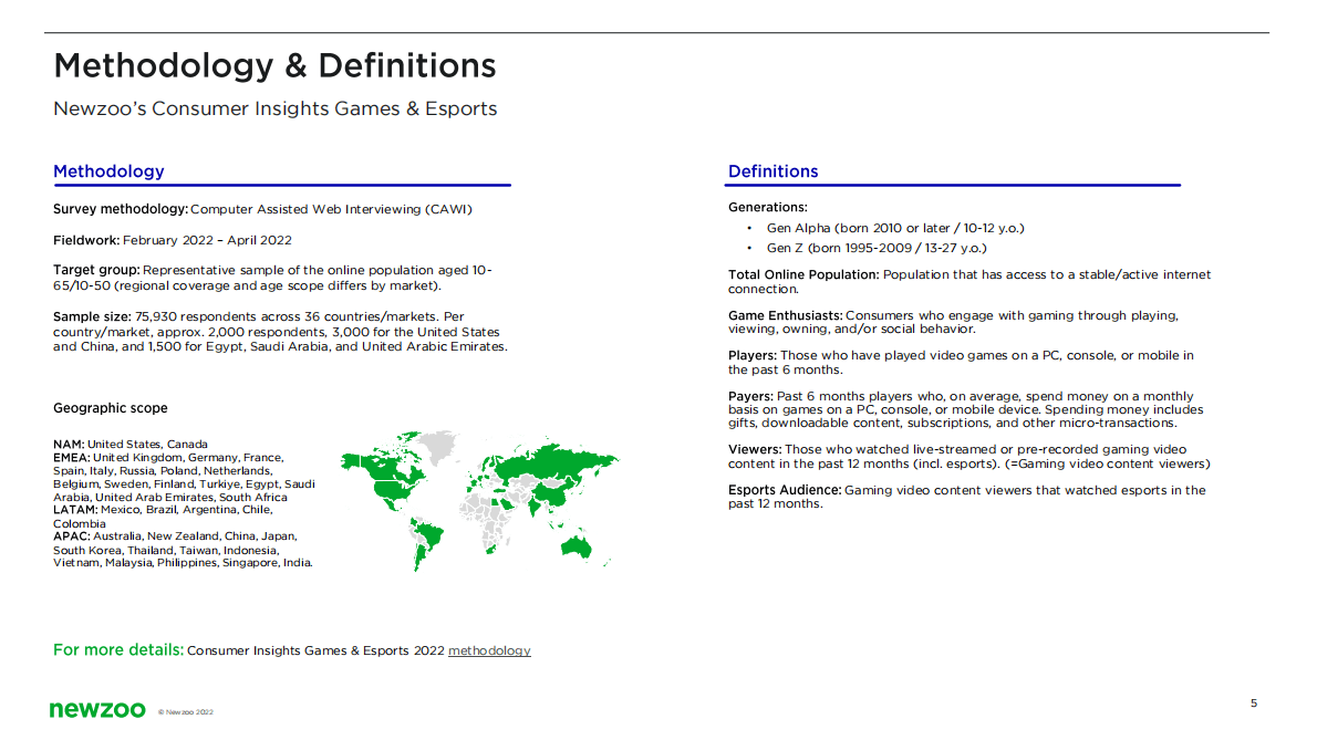 Newzoo：Alpha世代和Z世代：游戏业的未来【英文版】 第5页