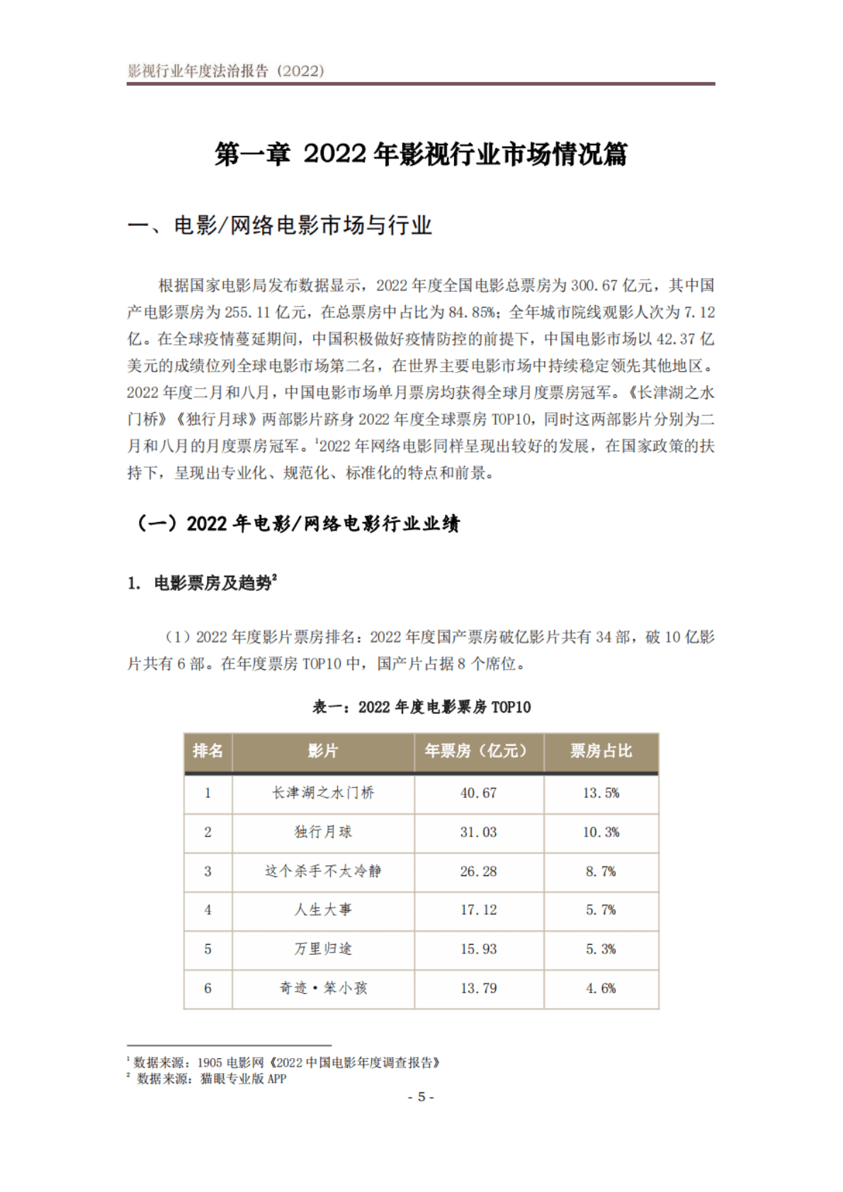 北京市文化娱乐法学会：影视行业年度法治报告（2022） 第6页