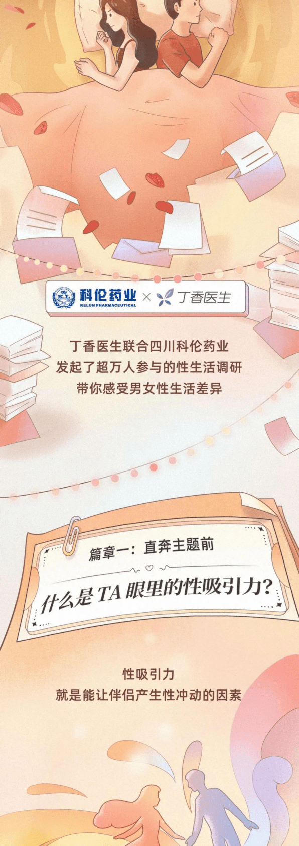 丁香医生：2023情人节正经性生活调研报告 第2页