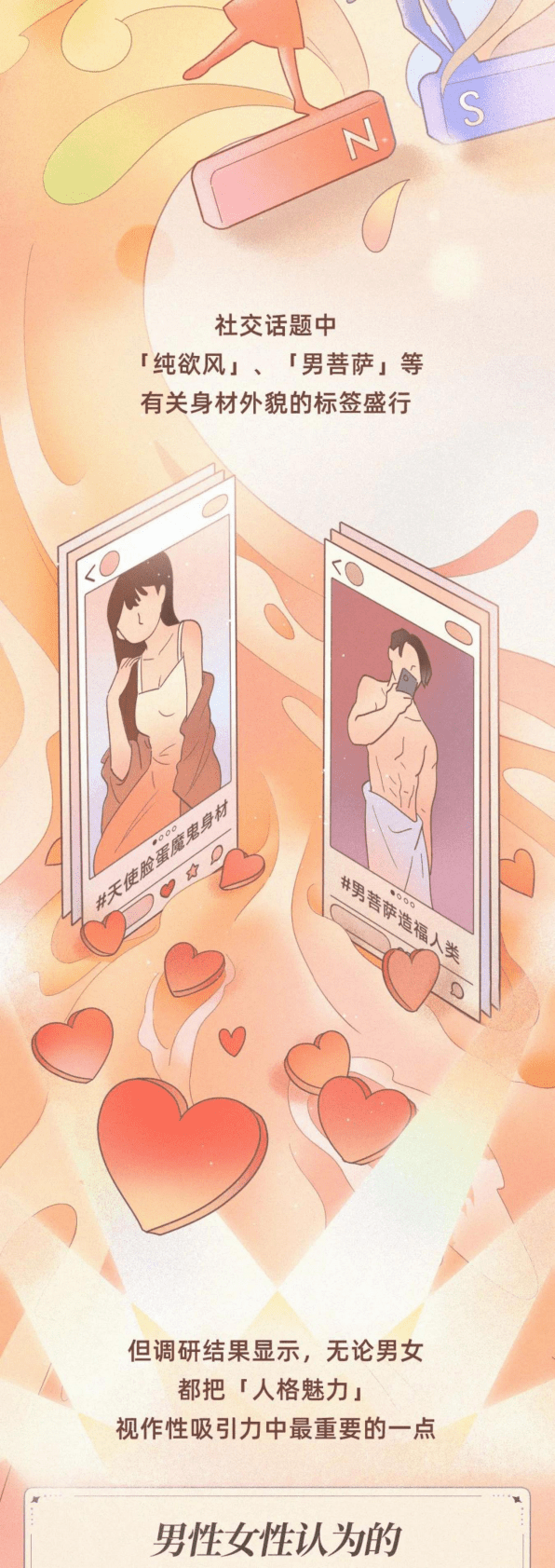 丁香医生：2023情人节正经性生活调研报告 第3页