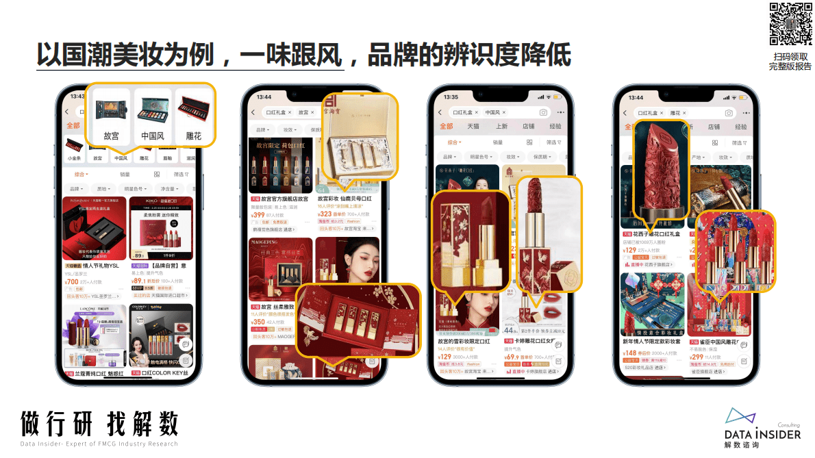 解数咨询：2022年淘系美妆行业挑战与机遇 第5页