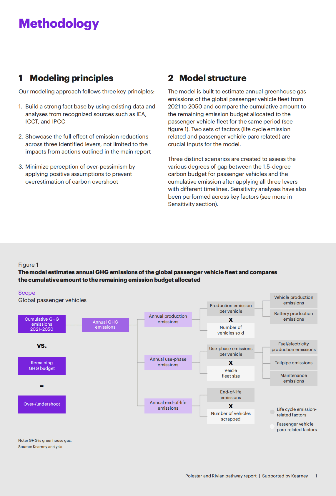 科尔尼：乘用车行业节能减排数据报告【英文版】 第3页