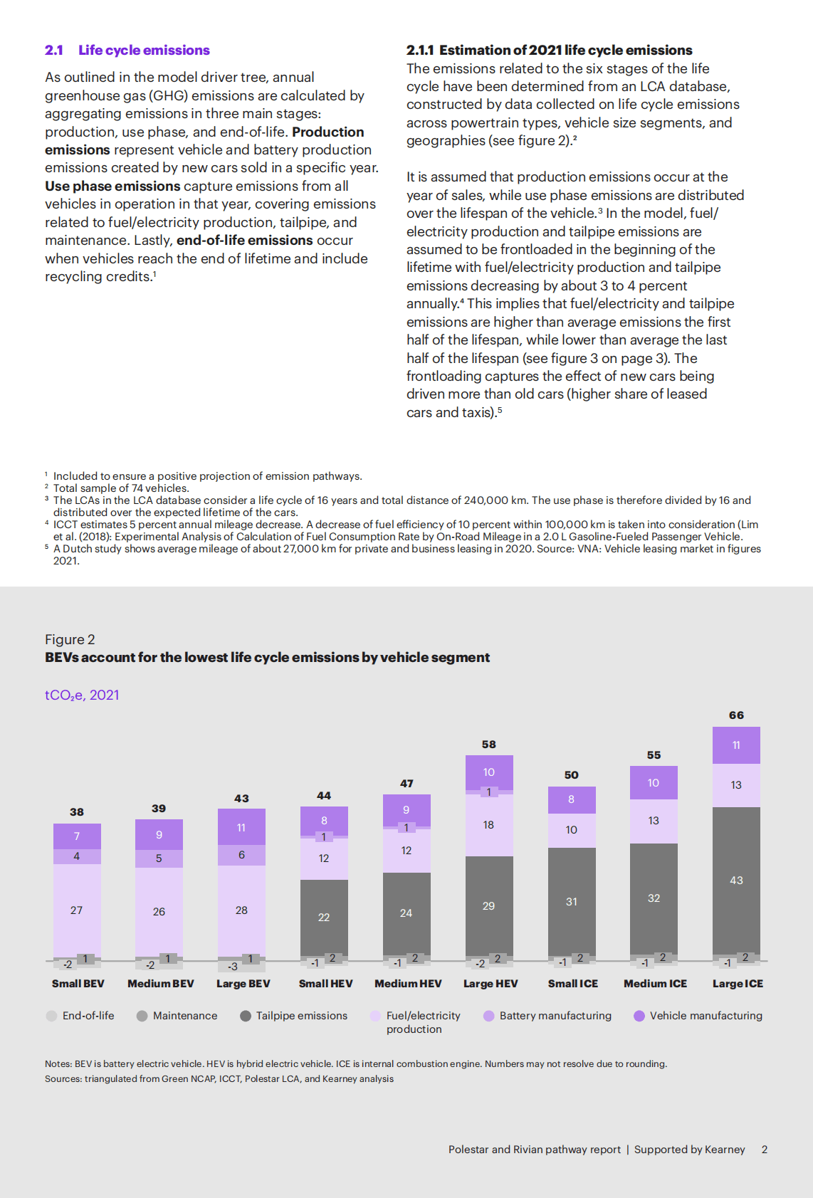 科尔尼：乘用车行业节能减排数据报告【英文版】 第4页
