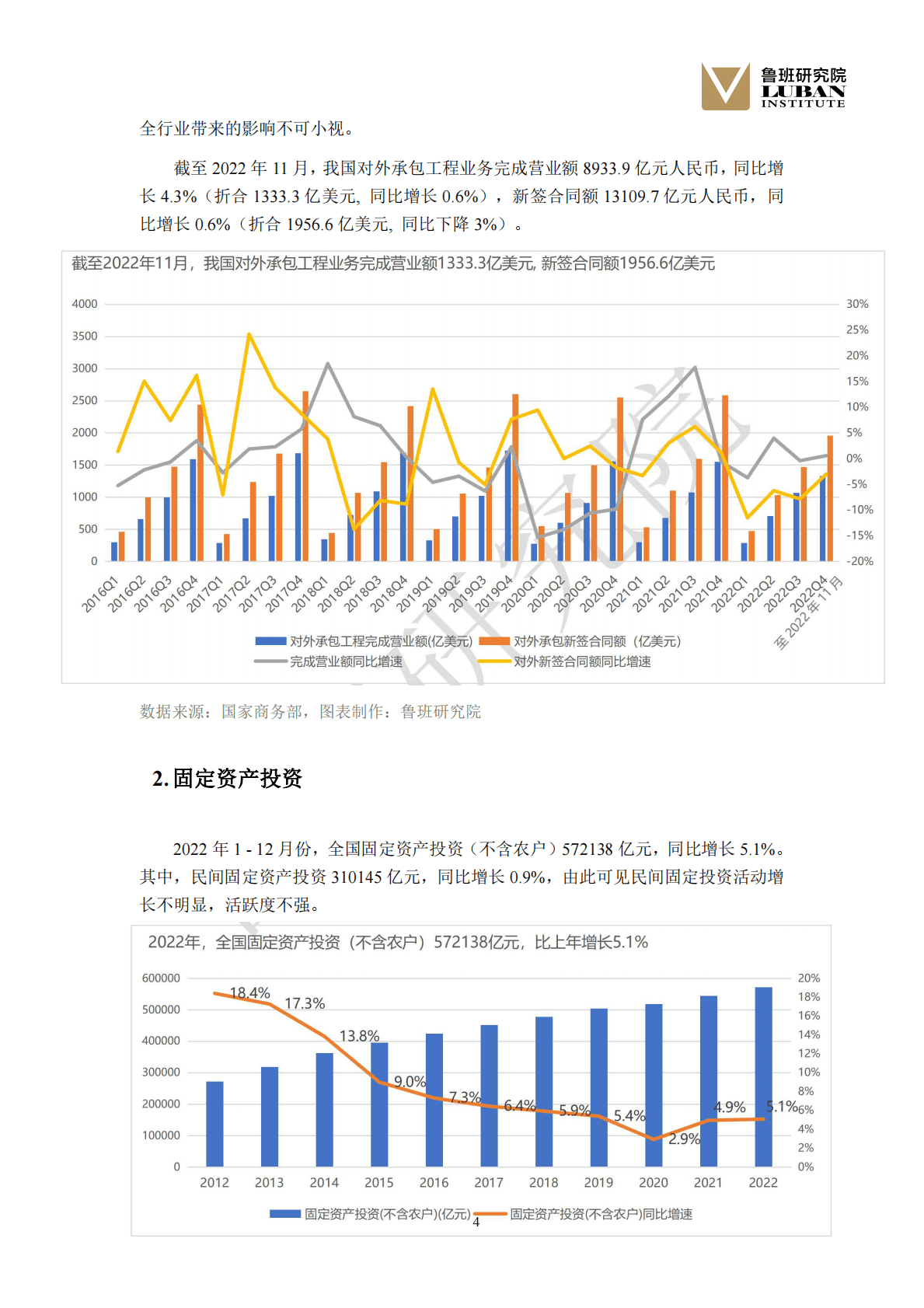 鲁班研究院：2022中国建筑业行业发展研究报告&mdash;&mdash;存量时代危中有机转型升级把握趋势 第7页