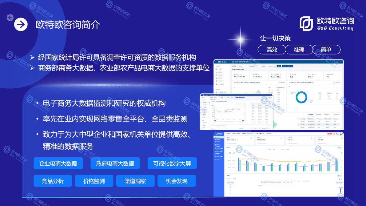 欧特欧咨询：2022年中西药品线上数据洞察白皮书 第2页