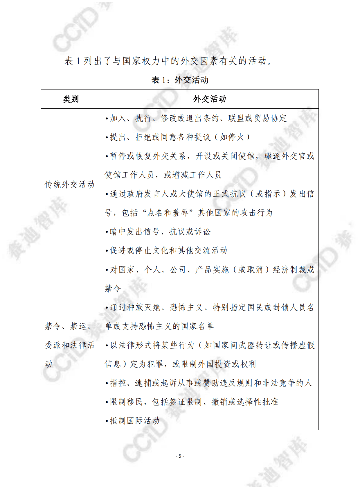 赛迪译丛：信息在美国战略竞争理念中的作用 第5页