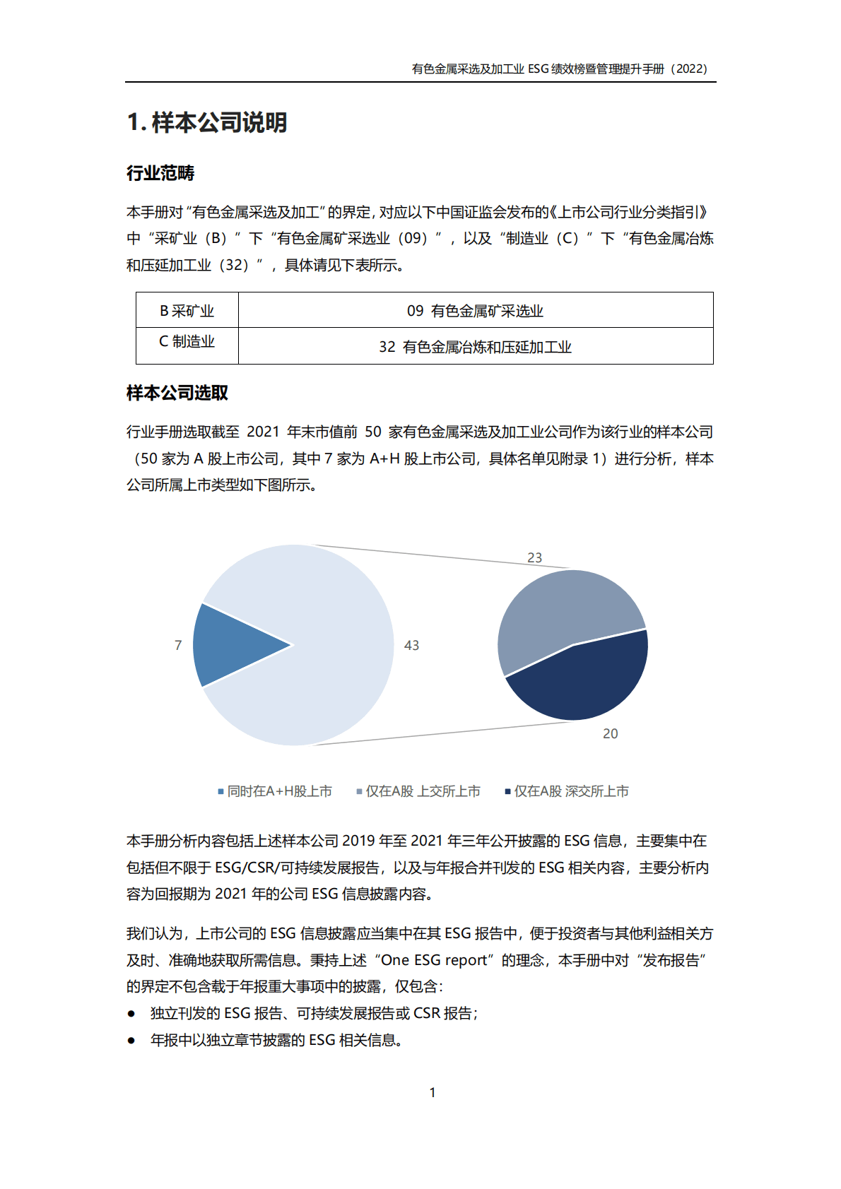 商道纵横：有色金属采选及加工行业ESG绩效榜单暨管理提升手册（2022年版） 第4页