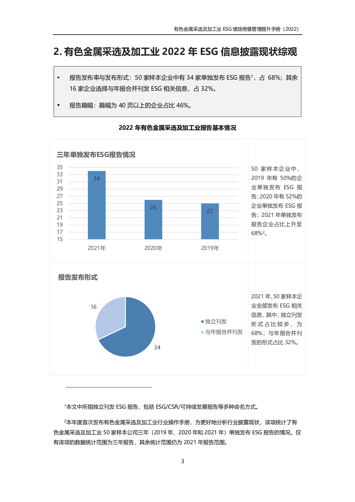 商道纵横：有色金属采选及加工行业ESG绩效榜单暨管理提升手册（2022年版） 第6页