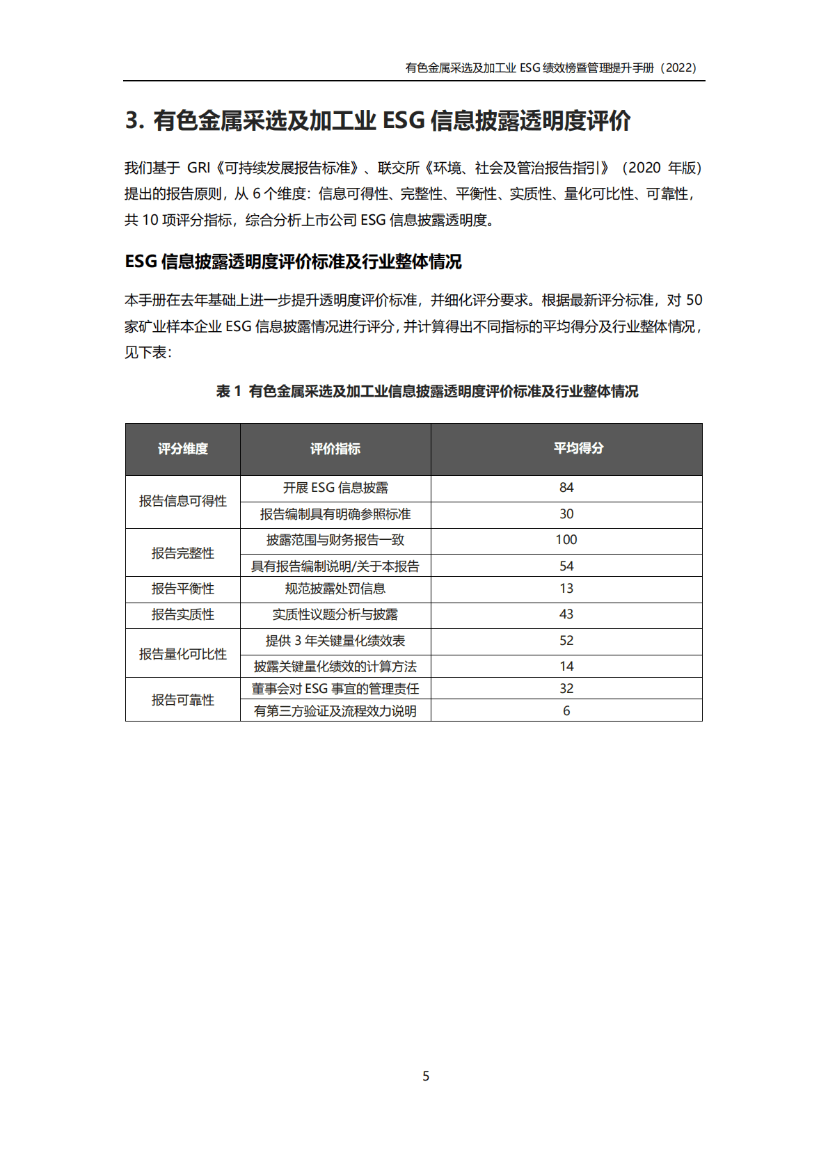 商道纵横：有色金属采选及加工行业ESG绩效榜单暨管理提升手册（2022年版） 第8页
