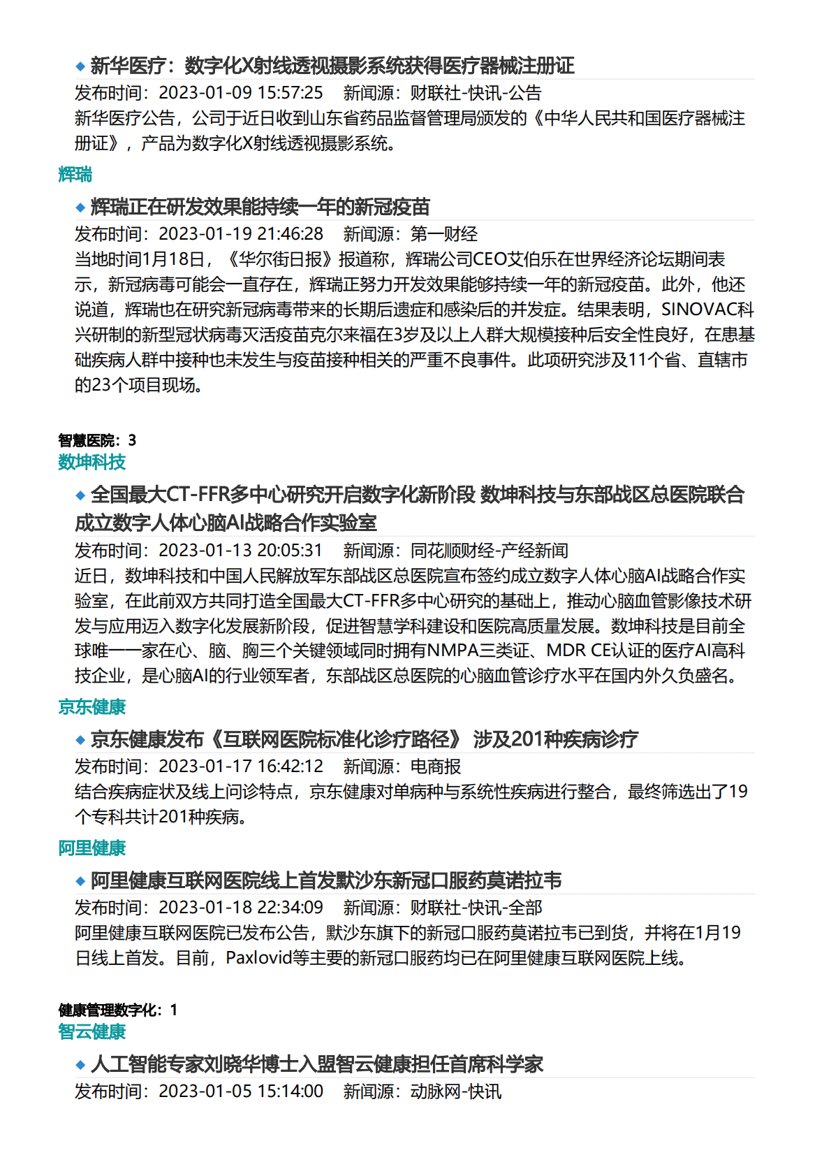 亿欧智库：2023年1月医疗健康产业数字化月报 第6页
