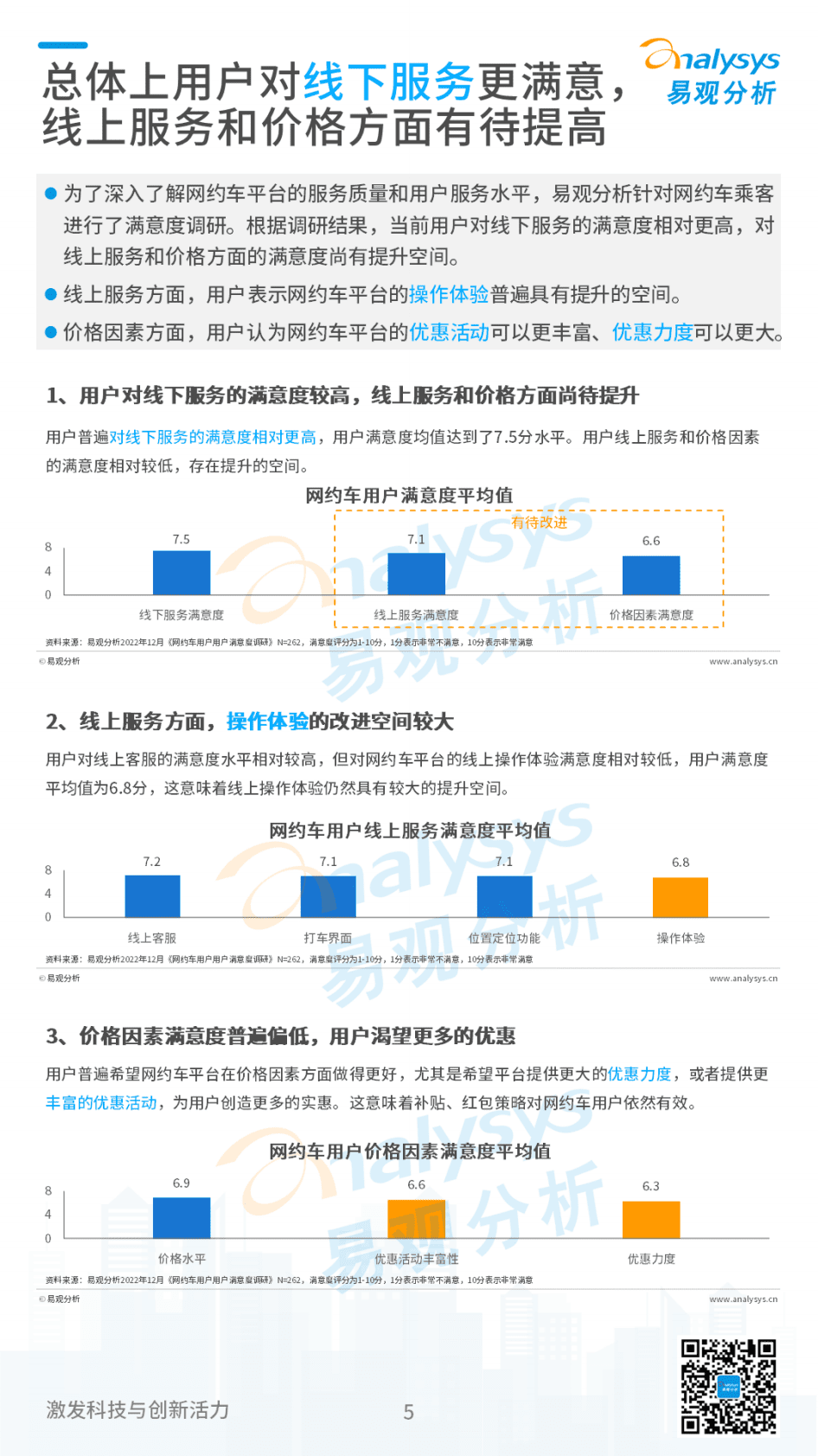 易观分析：2023年中国网约车行业用户体验洞察 第5页