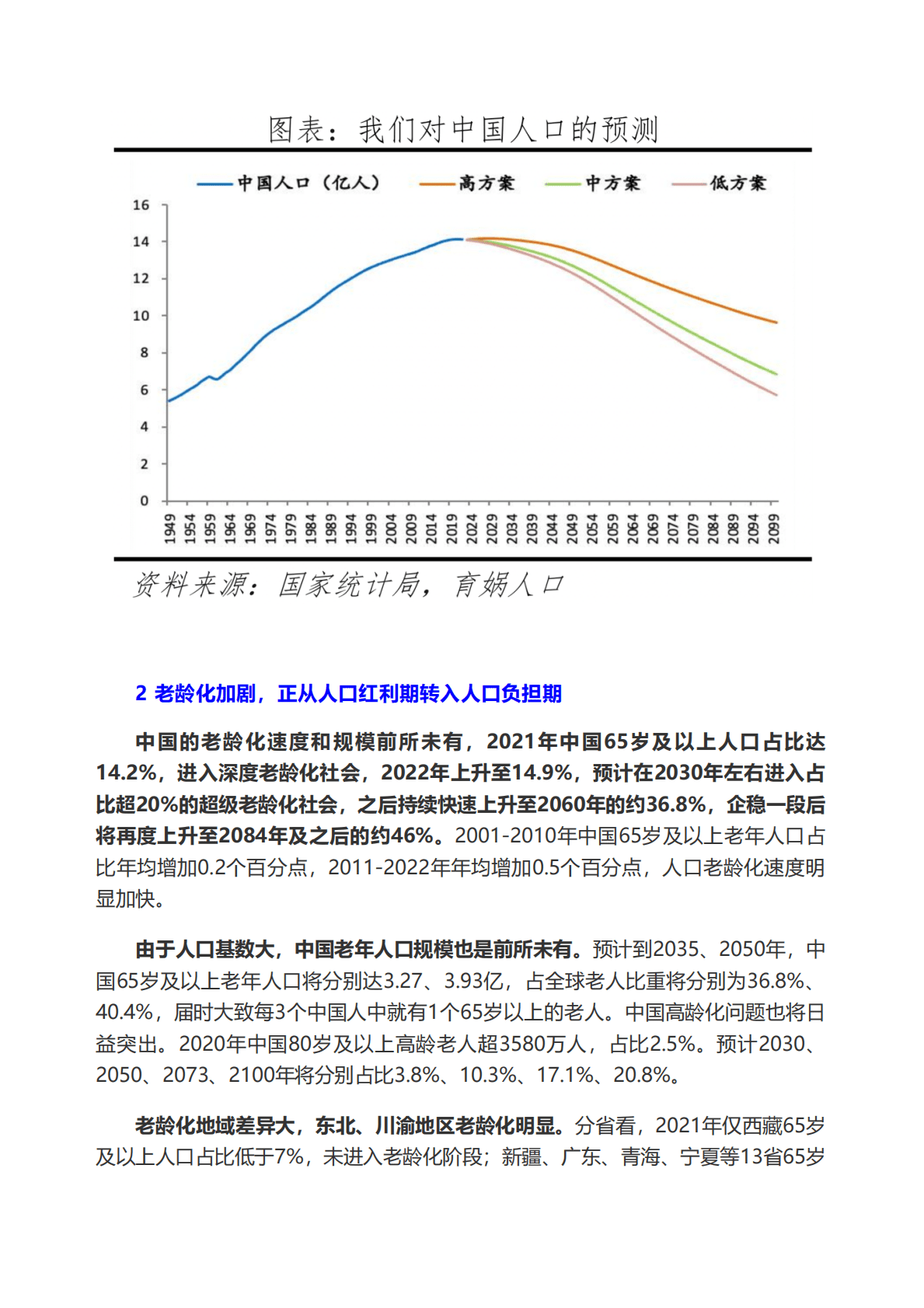 泽平宏观：中国人口形势报告2023：鼓励生育刻不容缓 第5页