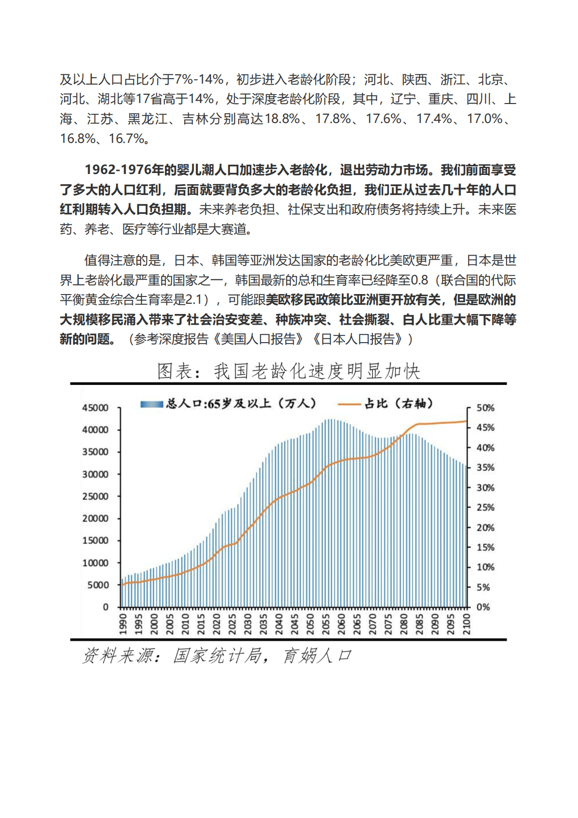 泽平宏观：中国人口形势报告2023：鼓励生育刻不容缓 第6页