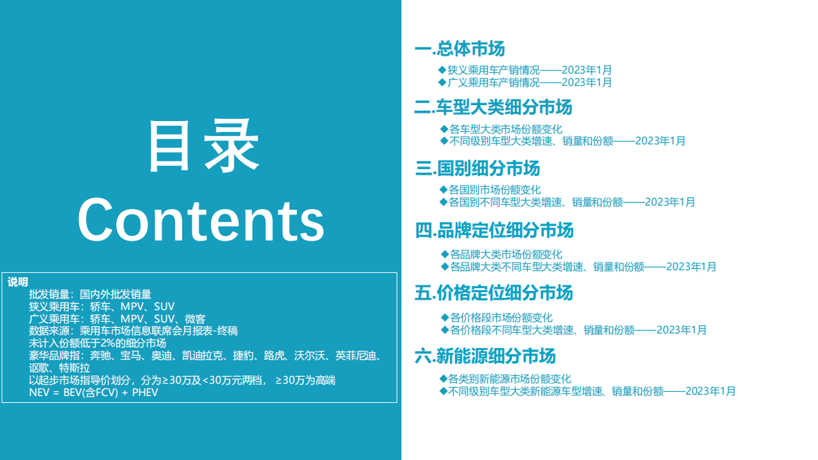 中国汽车流通协会：2023年1月份全国乘用车市场深度分析报告 第2页