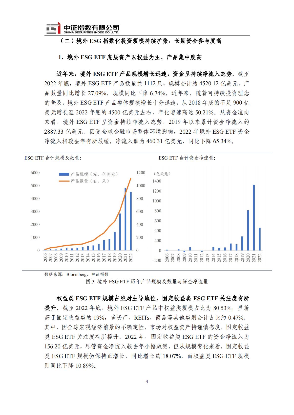 中证指数：全球ESG指数及指数化投资发展年度报告（2022） 第4页