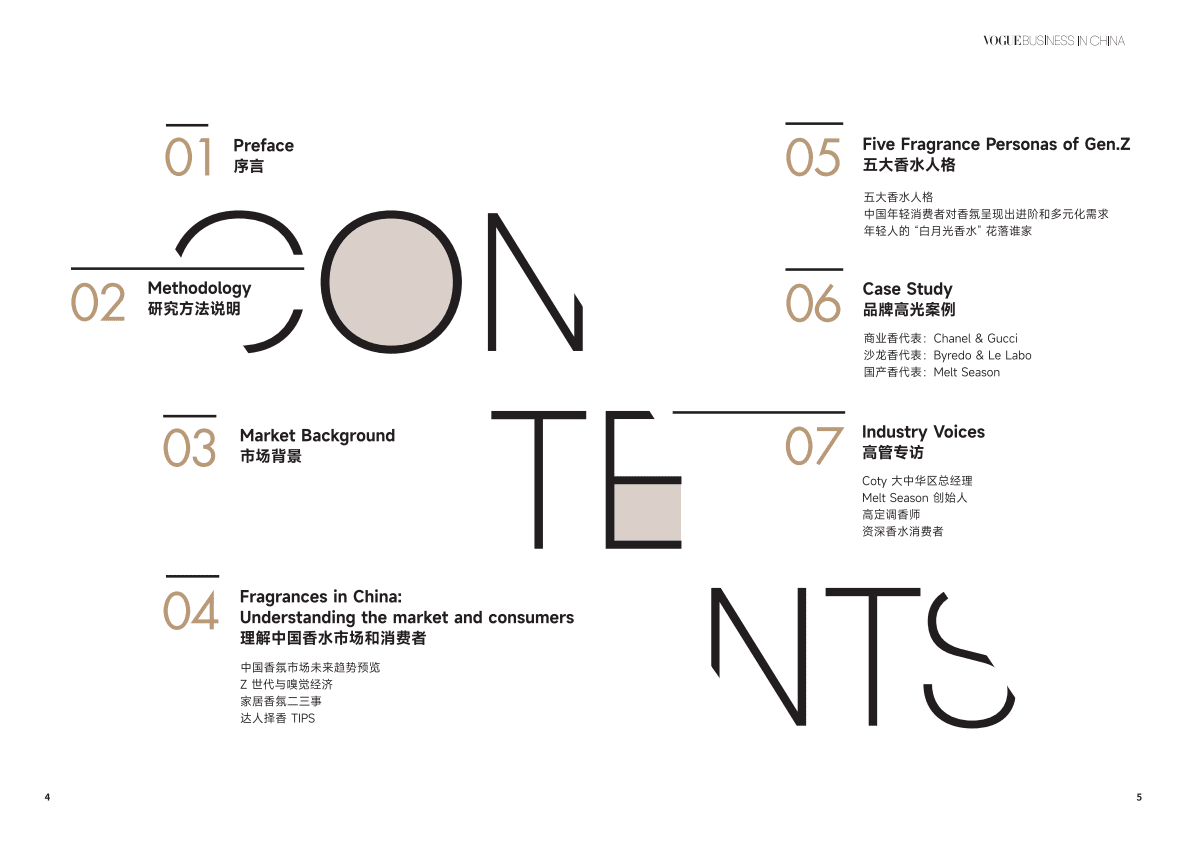 Vogue Business：2023解码中国Z世代的香氛经济白皮书 第4页