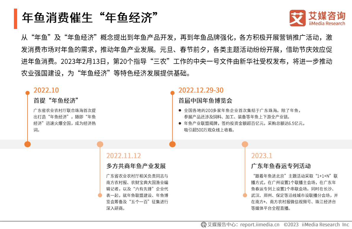 艾媒咨询：中国&ldquo;年鱼经济&rdquo;市场运行监测报告 第5页