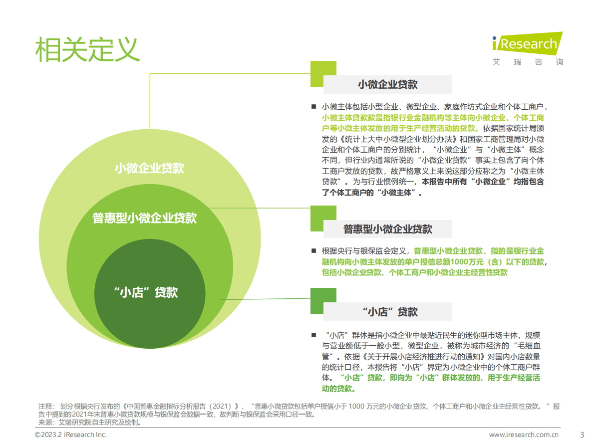 艾瑞咨询：2022年小微融资发展与展望研究报告 第3页