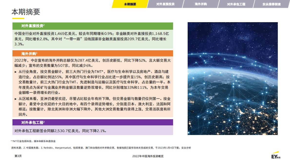 安永：2022年中国海外投资概览 第3页