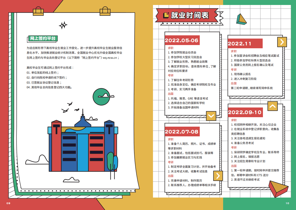 北京交通大学：2023届就业创业指导手册 第6页